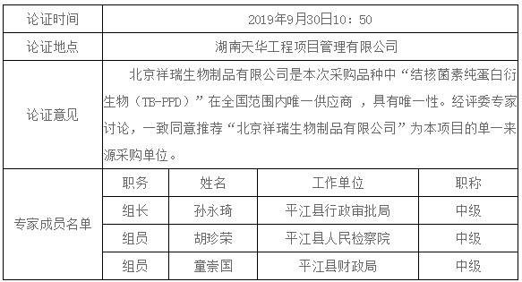 湖南天華工程項(xiàng)目管理有限公司,長(zhǎng)沙建筑工程項(xiàng)目管理,建筑工程預(yù)算 湖南天華工程項(xiàng)目管理有限公司,長(zhǎng)沙建筑工程項(xiàng)目管理,建筑工程預(yù)算