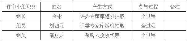 湖南天華工程項目管理有限公司,長沙建筑工程項目管理,建筑工程預(yù)算 湖南天華工程項目管理有限公司,長沙建筑工程項目管理,建筑工程預(yù)算